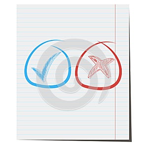 Yes and No check marks. Vector