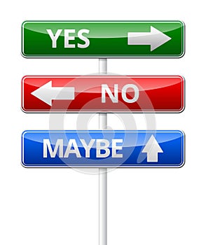 Yes, No, Maybe - three colorful traffic sign with way isolated o