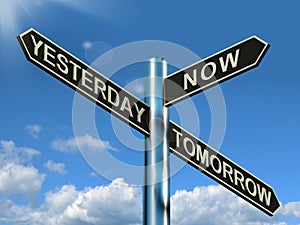 Yesterday Now Tomorrow Signpost