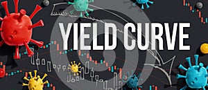 Yield Curve theme with viruses and stock price charts