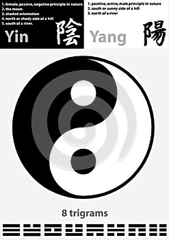 Yin Yang and bagua photo