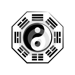 Yin & Yang (duality) and BÄ-guÃ  (the eight trigrams)