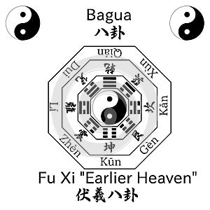 Yin and yang `Fuxi Earlier Heaven` symbol with Bagua Trigrams. Vector graphic.