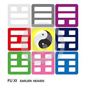 Yin and yang symbol Chinese Feng Shui Bagua Quadrat. Fu Xi `Earlier Heaven` Bagua arrangement