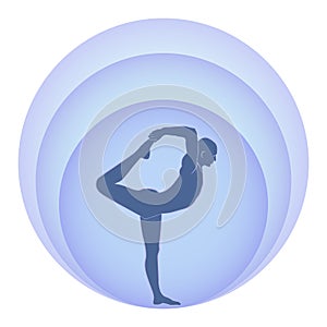 Yoga and aura