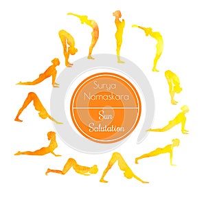 Yoga exercise Sun salutation