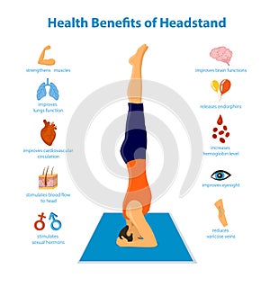 Yoga Headstand Health benefits