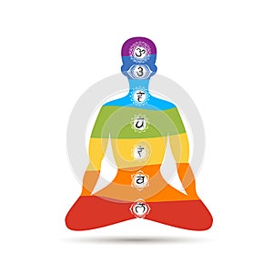 Yoga lotus pose with chakras for your design