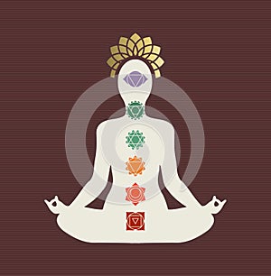 Yoga lotus pose concept with chakra icons