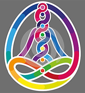 Yoga and Permaculture Colourful Rainbow Pictogram