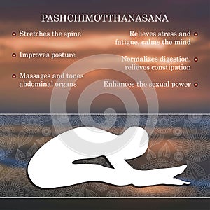 Yoga pose infographics, benefits of practice