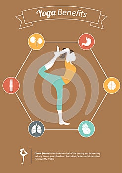 Yoga Poses and Yoga Benefits in Flat Design with Set of Organ Icon.
