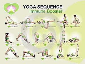 YOGA Sequence - Immune Booster