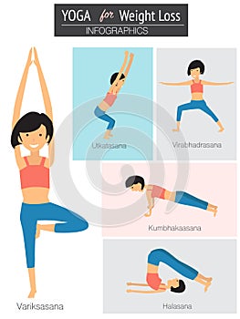 Yoga for weight loss infographics vector.