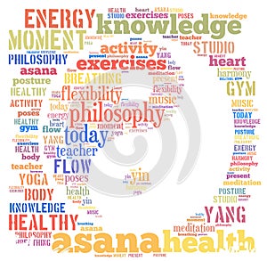 Yoga word cloud