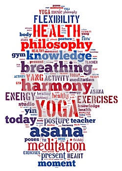 Yoga word cloud