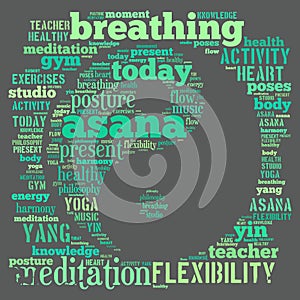 Yoga word cloud