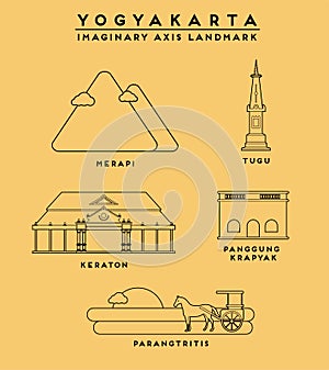 Yogyakarta Imaginary Axis 5