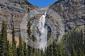 Yosemite Falls.