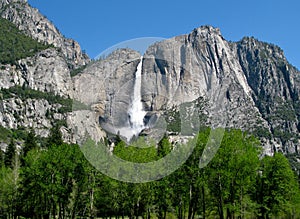 Yosemite Falls in landscape format