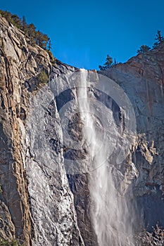 Yosemite Falls Waterfall and Landscape Scene