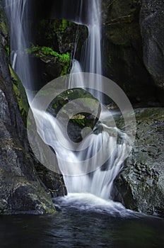 Yosemite National Park waterfall close up