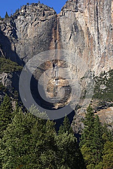 Yosemite Water Falls gone silent