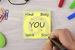 You Body Mind Soul Spirit Concept Words