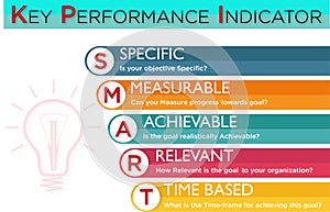 Secrets of Smart People