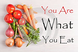 You Are What You Eat