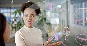 Young African American woman presents a business marketing strategy in an office