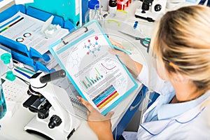 Young attractive woman scientist researching in the laboratory