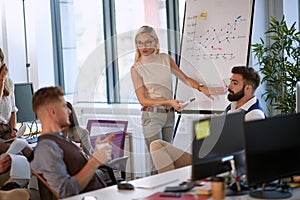 Young blonde caucasian businesswoman showing plan on whiteboard to coworkers . business brief concept