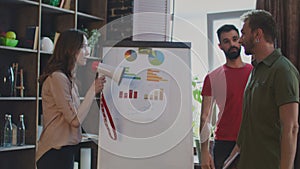 Young business people arguing near flip chart in office.Business conflict