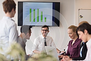 Young business people group on team meeting at modern office