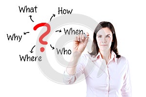 Young business woman analyzing problem.