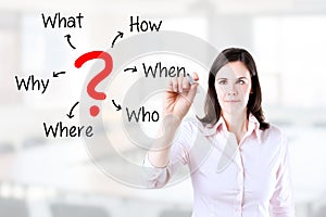 Young business woman analyzing problem.