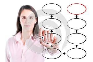 Young business woman drawing blank eight stage strategy flowchart, white background.