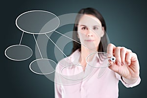 Young business woman drawing a flowchart 3.