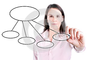 Young business woman drawing a flowchart 3, white background.