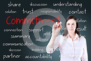 Young business woman writing commitment concept