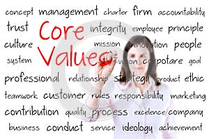 Young business woman writing concept of core values. Isolated on white.