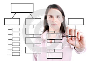 Young business woman writing process flowchart diagram on screen, isolated.