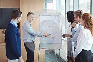Young businessman discussing over whiteboard with colleagues