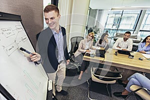 Businessman giving a presentation to his colleagues on a whiteboard in a boardroom