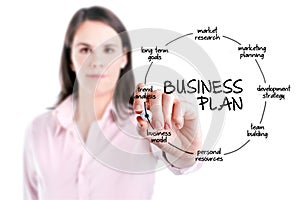 Young businesswoman drawing business plan concept. Isolated on white.