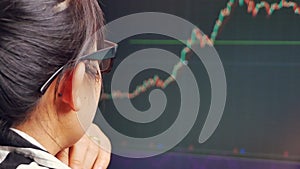 Young businesswoman working in office with red and green candlestick chart and stock trading on computer screen.