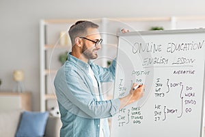 Young Caucasian male teacher giving online class, explaining English rules, writing on blackboard at home office