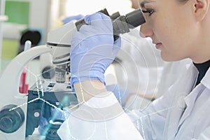 Young female scientist looking through a microscope in a laborat