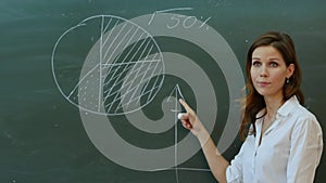 Young female teacher near chalkboard in school classroom explain something to the class